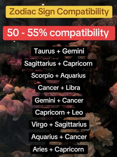 Discover Your Zodiac Sign Compatibility: Love Insights