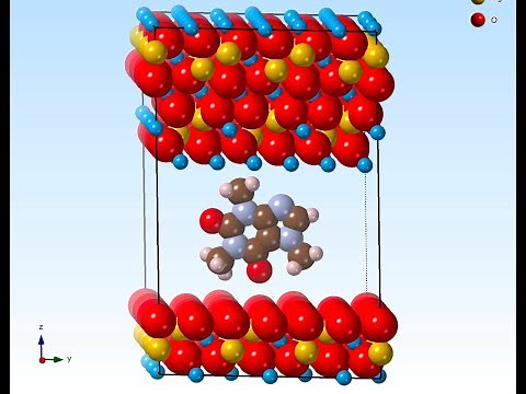 Placing a Molecule Into a Crystal