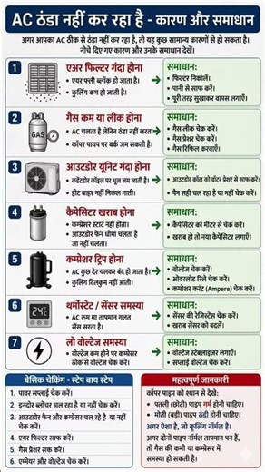 AC cool nahi kar raha kya check kare#airconditioner