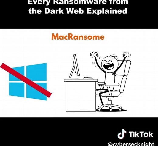 Every Ransomware from the Dark Web Explained and How They Work #ransomware #darkweb #foryoupage