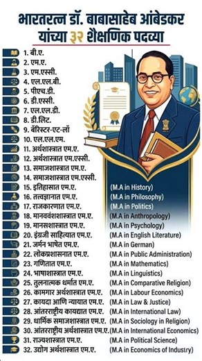 Dr. B. R. Ambedkar यांनी मिळवलेल्या 32 पदव्या | Dr Babasaheb Ambedkar 32 Degrees 🎓 #32 #ambedkar #gk