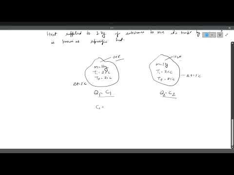 Physical Meaning of Specific heat
