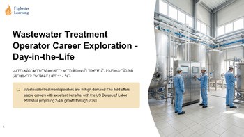 Wastewater Treatment Operator Career Exploration - Skills Roadmap Lesson Grad...