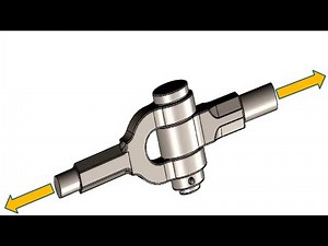Mechanical Engineering Knuckle joint animation video and uses