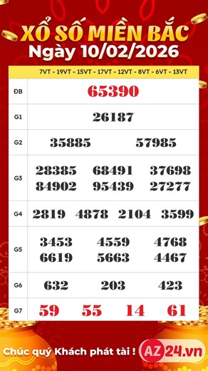 Northern Vietnam Lottery Results Today, February 10th - XSMB 10/2/2026 - KQXSMB - XSTD - Hanoi Lo...
