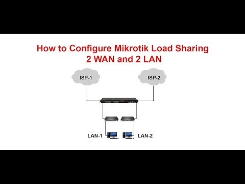 How to Configure Mikrotik Load Sharing two ISP and two LAN-P01