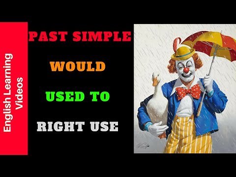 "Expressing Past Habits in English: A Guide to 'Used To,' 'Would,' and 'Past Simple'"