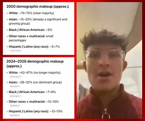 BREAKING - Shocking video of a Tysons, Virginia mall is going viral showing it almost entirely filled with foreigners as the area’s demographics have shifted from 75% White in the early 2000s to less than half by 2026.