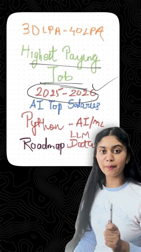 From Beginner to High Salary — Start Python Now!