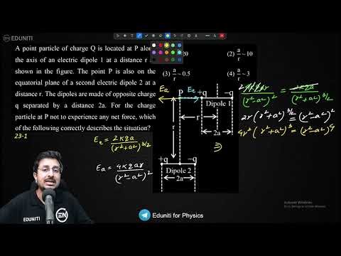 A point particle of charge Q is located at P along the axis of an electric dipole 1 at a distance r