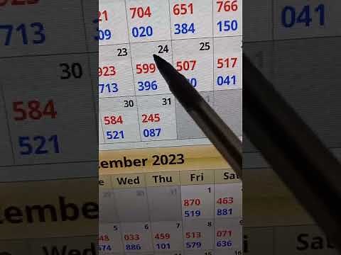 MICHIGAN LOTTERY 3- DIGIT WINNING LOTTERY NUMBERS EXPLAINED