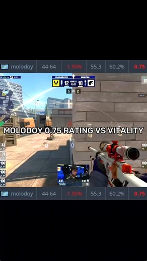 S1mple's Sniping Success Against Vitality at IEM Krakow 2026