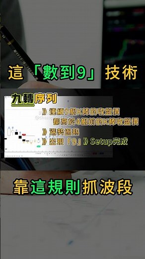 這「數到9」技術是靠這種規則抓波段