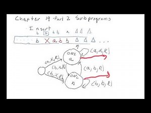 Chapter 19 Part B - Turing machines and subprograms