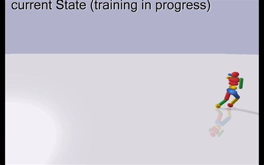 强化学习 Humanoid PyBullet Env-v0