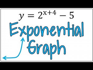 How to Graph an Exponential Equation