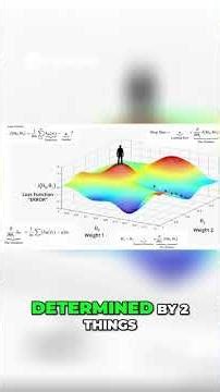 Finding the Right Learning Rate in Deep Learning