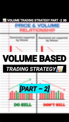 Volume Based Trading Strategy | Part - 2 | #trading #stockmarket #overtrading #sharemarket
