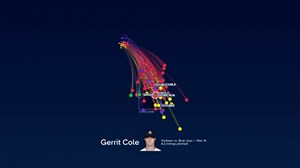 Breaking down Gerrit Cole's pitches