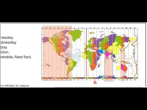 The #1 IAS and KAS Study Method That Actually Works | PYQ Mastery Programme