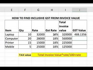 Learn how to Calculate Gst inclusive value from Tax invoice value.