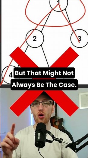 Diameter of Binary Tree - Leetcode 543