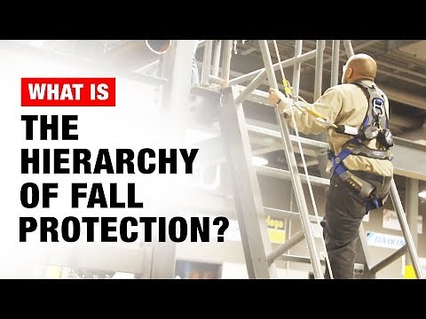 What is the Hierarchy of Controls for Personal Fall Protection?