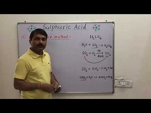 Laboratory Preparation Of Sulphuric acid [ H2SO4 ]