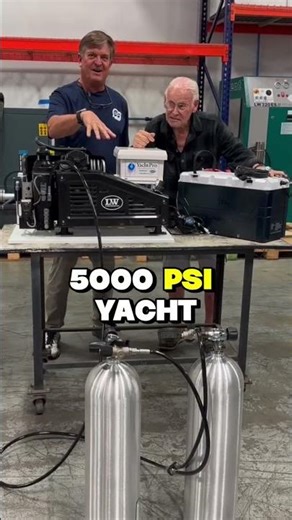 Introducing: 48 Volt (DC) Scuba Tankfill Compressor - YachtPro