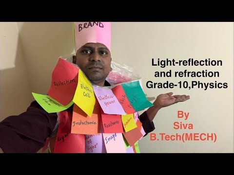 Light-reflection and refraction/CBSE/Grade-10/Physics