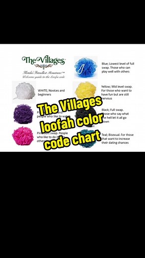 #greenscreen #thevillagesflorida #loofahtiktok #themoreyouknow | the villages florida