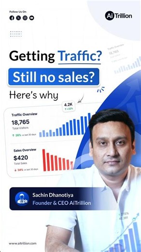 Shopify Conversion Rate Optimization Tips | AiTrillion