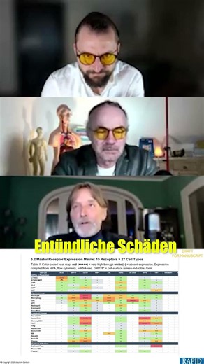 Über 80 verschiedene MRNA !mpfstoffe werden seit 2021 entwickelt!!