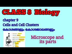 Class 8 Biology chapter 9 Microscope and its parts Functions