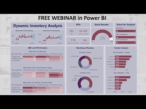 Webinar # 7 - Dynamic Inventory Analysis in Power BI