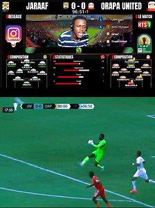 COUPE CAF : le Jaraaf s’offre un premier succès / Almamy Mathew Fall, le sauveur de la dernière minute | Elimane Cissé