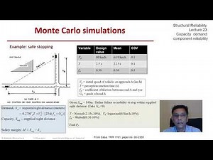 STRUCTURAL RELIABILITY Lecture 23 module 05: MCS for estimating structural reliability - algorithm