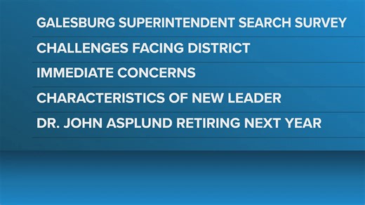 Galesburg schools seek community input in superintendent selection