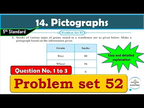 Problem set 52 | Pictographs | Chapter 14 | 5th standard | Maths