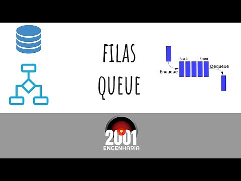 Estrutura de Dados e Algoritmos em Python #06 - Filas ( Queue )