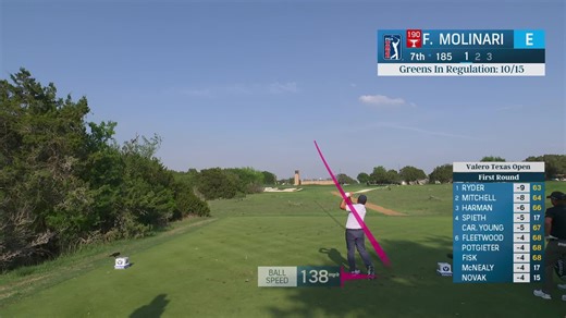 Francesco Molinari makes birdie on No. 7 at Valero