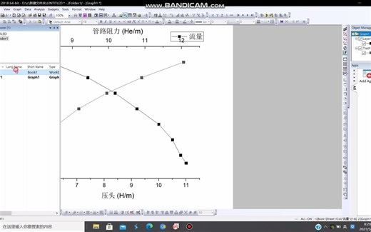origin 多X图的制作