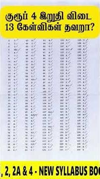13 கேள்விகள் தவறா? TNPSC Group 4 Final Answer Key Analysis