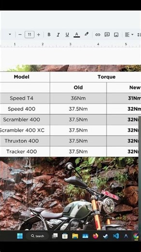 2026 Triumph 350cc vs 400cc: Torque Difference Explained!