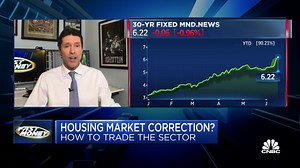 43K views · 49 reactions | With mortgage rates skyrocketing, is there still a way to play the housing market for gains? Tim Seymour has an idea... | CNBC Fast Money | Facebook