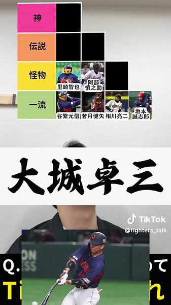 プロ野球tierを作ろう #tierlist #プロ野球 #wbc #坂本誠志郎 #若月健矢
