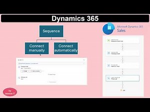 Dynamics 365 | Sales Sequence - Connect sequence automatically to a record using Segments