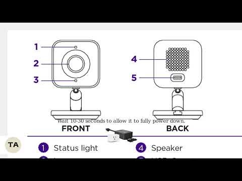 How To Reset A Roku Remote – Unpair, Reboot & Pair Again