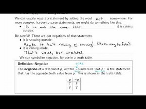 Negation of a Statement