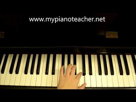 D Melodic Minor Scale